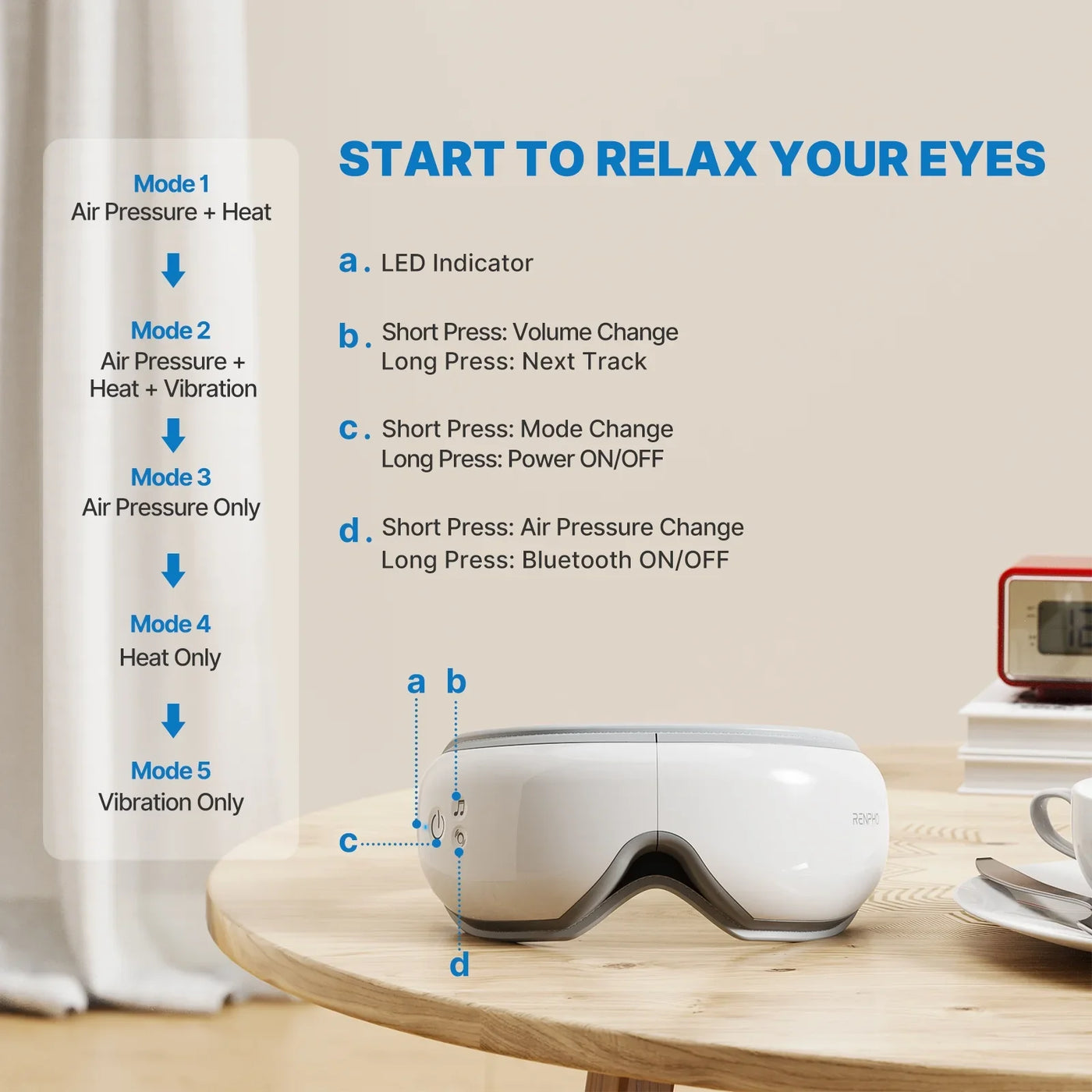 Heated Eye Massager – 5 Modes for Eye Strain Relief, Dark Circles & Better Sleep