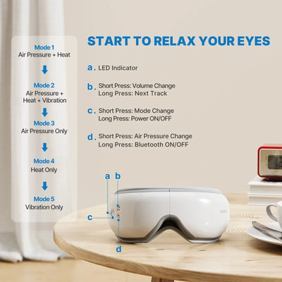Heated Eye Massager – 5 Modes for Eye Strain Relief, Dark Circles & Better Sleep