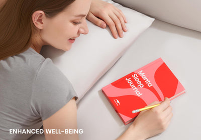 PRO Sleep Recharge Bundle