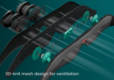 Mantae SOUND Sleep Mask (NEW Gen)